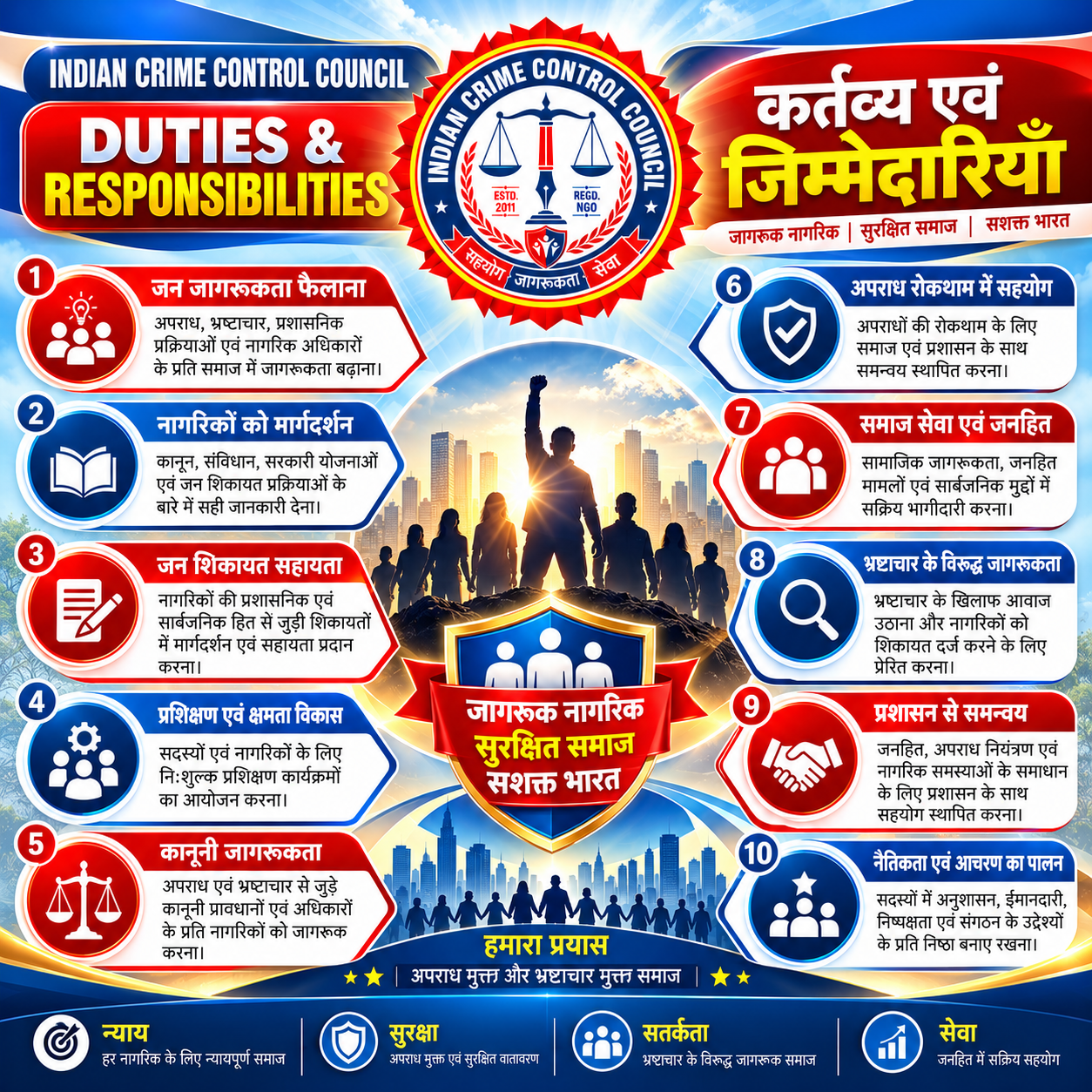Duties &amp;amp; Responsibilities